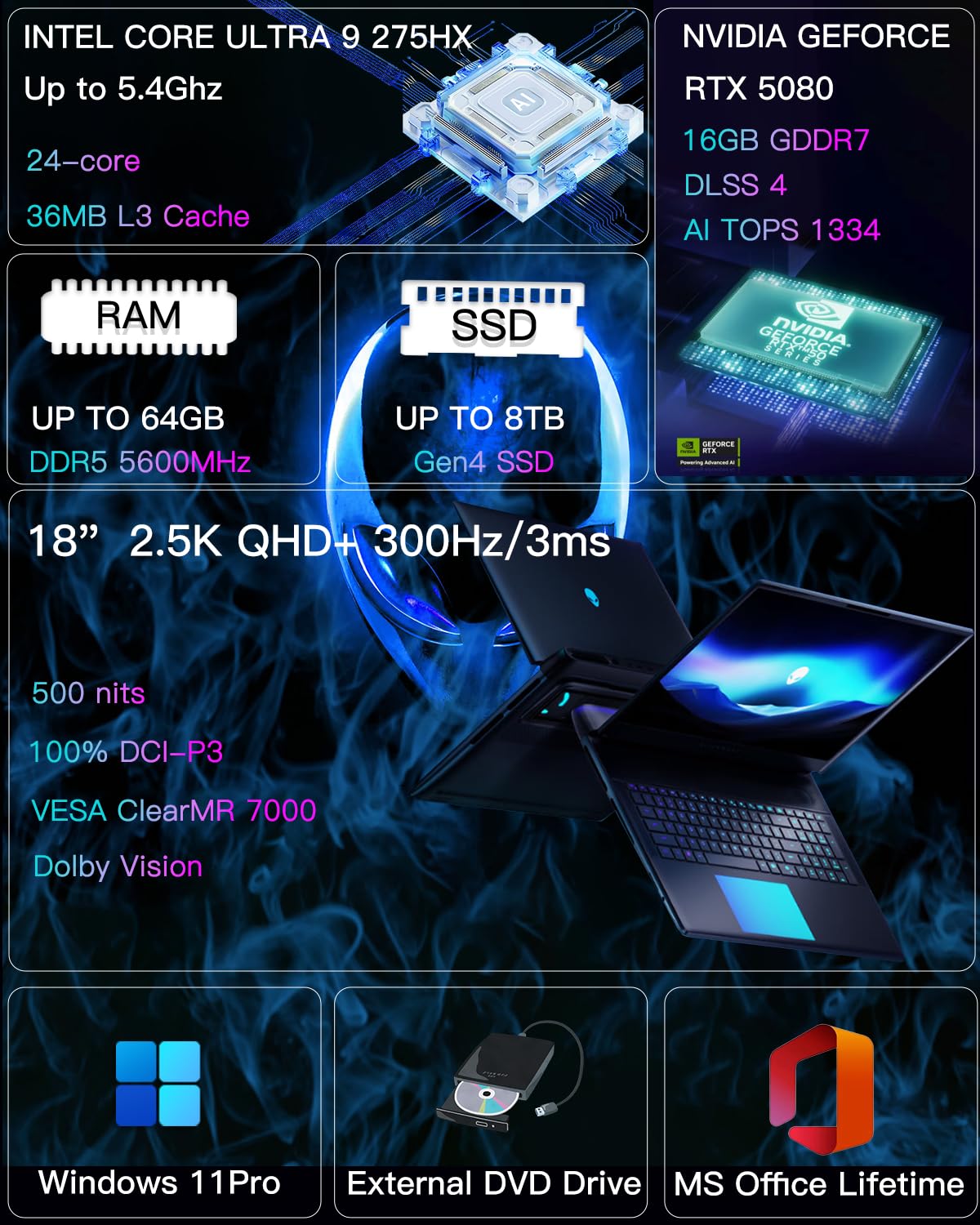 Alienware 18-inch Area-51 Gaming Laptop - GeForce RTX 5080 16GB GDDR7 • 18" QHD+ 300Hz • intel Ultra 9 275HX • AlienFX RGB lighting • Wi-Fi 7 • Ai NPU • Quad Fan Cooling, Win 11PRO(32GB DDR5, 2TB SSD)