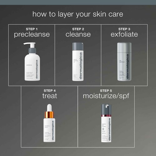 Dermalogica Daily Superfoliant - Deep Pore Face Scrub - Powder Exfoliator that Gently Smoothes and Brightens Skin Fighting Triggers Known To Accelerate Skin Aging