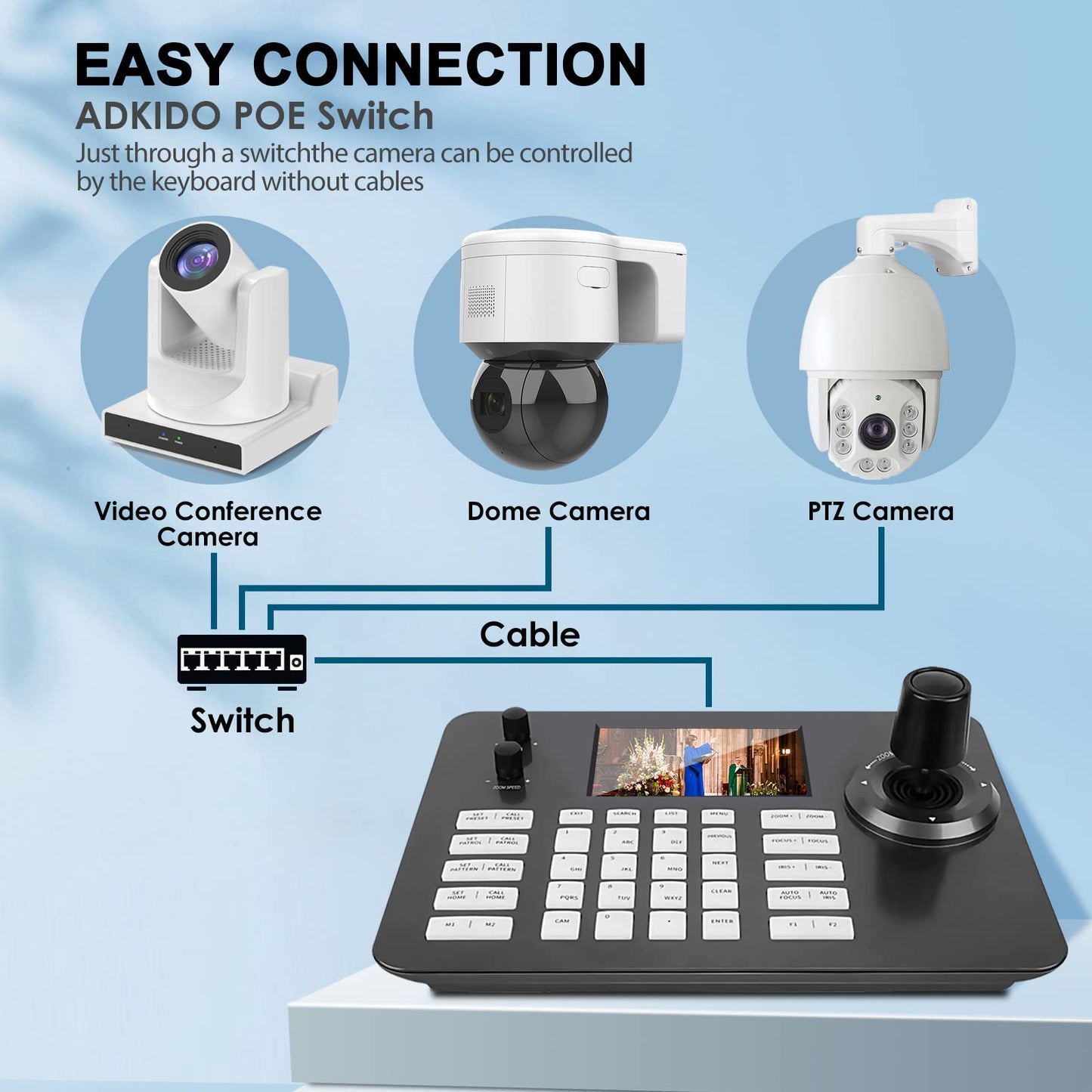 ADKIDO PTZ Controller,Camera Controller POE Network 4D Joystick Decoding Keyboard with 5 Inch LCD Screen Compatible with Dome IP Camera