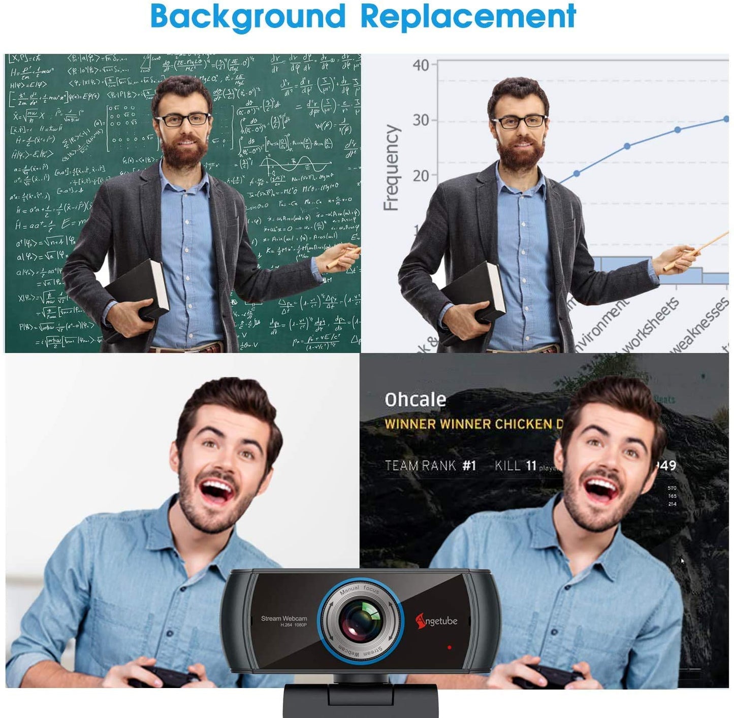 Angetube 1080P Webcam for Streaming, 920 PC Web Camera Calling Video Recording Cam for Windows Mac Conferencing Gaming Xbox Skype OBS Twitch Xsplit GoReact with Microphone & 100-Degree View Angle