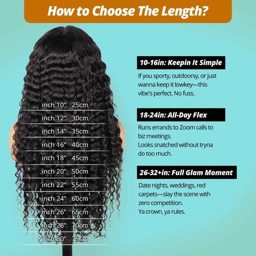 12A Human Hair Bundles 30 Inch Deep Wave Bundles Human Hair 100% Unprocessed Brazilian Virgin Deep Curly Weave 1 Bundle Water Wavy Hair Extensions Real Human Hair 1B Bundle for Women