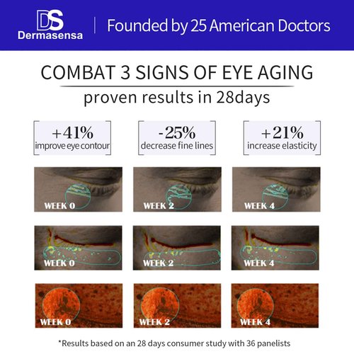 Eye Cream for Under Eye Wrinkles | Eyeliss and Haloxyl for Fine Lines and Reduce Bags and Dark Circles | Dermatologist Tested | Ophthalmologist Approved |0.5 Fl Oz.