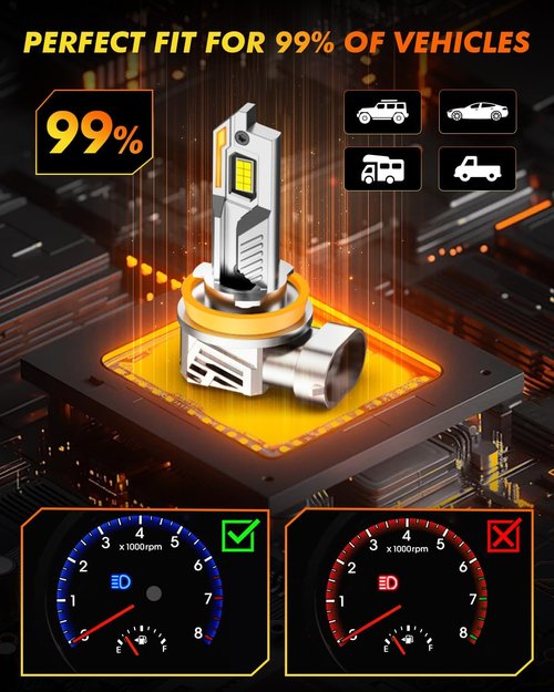 Termitor H11/H8/H9 & 9005/HB3 Light Bulbs Combo, 60,000LM 900% Ultra-Bright, 360° Adjustable Quick Install, Real 1:1 Halogen Size, 6500K Cool White H11 9005 Driving Lights, Plug N Play, Pack of 4