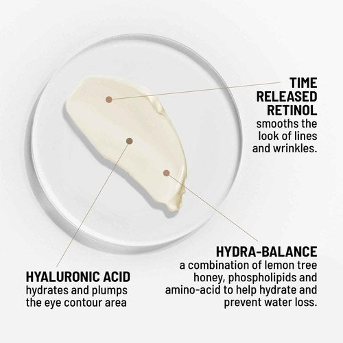 Dr. Brandt Skincare BTW 24/7 Retinol eye cream 0.5 oz. / 15 g