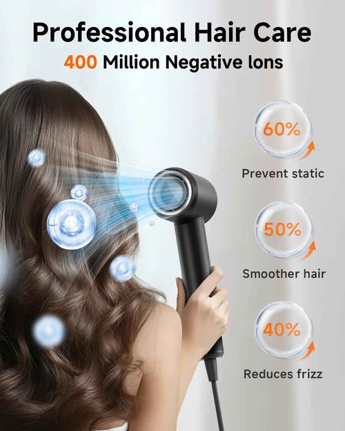 PLUZZ Professional Hair Dryer with Diffuser for Curly Hair, 400M Negative Ionic Blow Dryer for Fast Drying, 120,000 RPM High-Speed Brushless Motor, Low Noise Lightweight, Travel-Friendly (Silver)