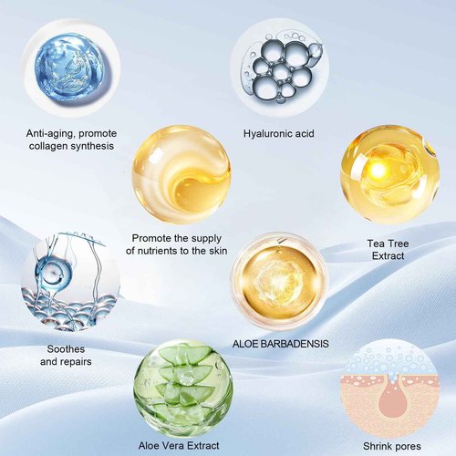 SKSOYT Midnight Recovery Omega Botanical Night Cream, Anti-Wrinkle Face Moisturizer with Omega 3, Omega 6, Vitamin C & Hyaluronic Acid, Plumps & Replenishes Skin Barrier – 1.7 fl oz