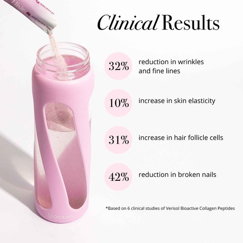 Glotrition Super Beauty Elixir - Collagen Peptides Powder for Skin, Hair & Nail Health. Natural Grass Fed Collagen with Biotin, Hyaluronic Acid & Antioxidants (30ct)