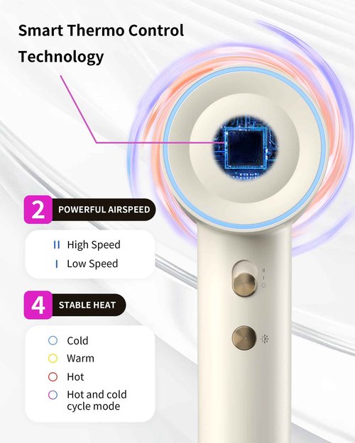 Ionic Hair Dryer with High Speed Brushless Motor, 110000 RPM Fast Drying, Hair Dryer is Suitable for Women, Men, and Kids, Low Noise, Travel Compact Blow Dryer, Storm Grey