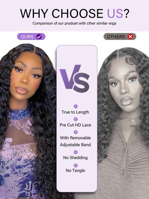 utodoo 20 Inch 13x6 Deep Wave Lace Front Wigs Human Hair Wig for Women 12A 200% Density HD Lace Front Wigs Human Hair Pre Plucked with Baby Hair Natural Black