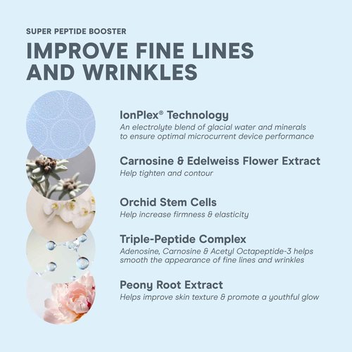 NuFACE Super Peptide Booster Face Serum - Skin Firming Peptide Serum for Fine Lines and Wrinkles - IonPlex Skin Care to Smooth, Hydrate & Enhance your NuFACE Microcurrent Facial Device Results (1 oz)