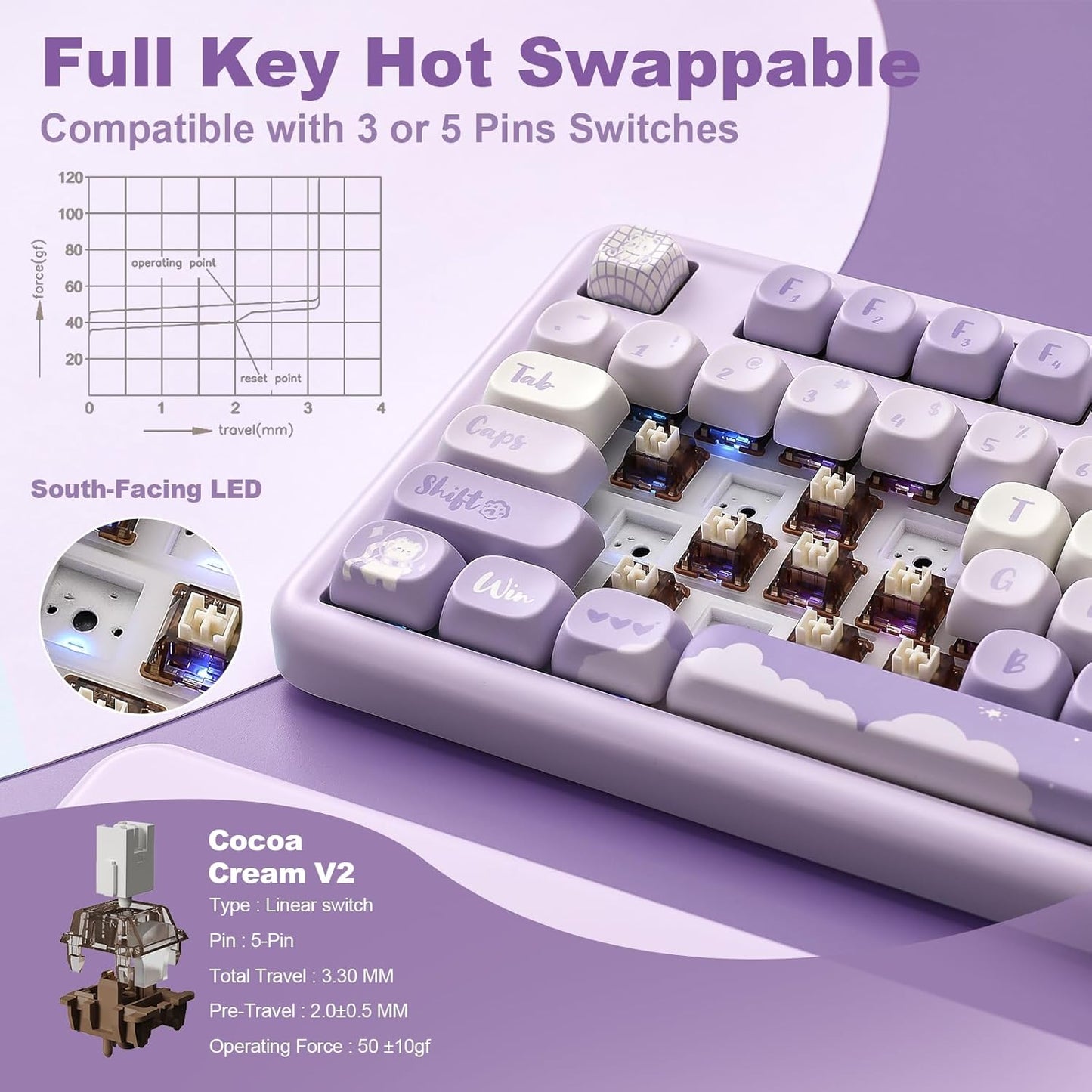 YUNZII B87 Wireless Mechanical Keyboard,QMK/VIA Programmable,TKL Layout 87 Keys,BT/2.4G/USB-C,Hot Swap Gasket Mount RGB Backlit Gaming with Wrist Rest for Win/Mac(Purple, Cocoa Cream V2)