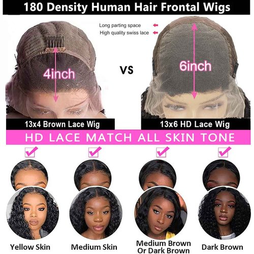 Zhengshuo Water Wave Lace Front Wigs Human Hair Pre Plucked 13x6 HD Lace Frontal Wigs 200% Density Brazilian Virgin Human Hair Wigs for Black Women Natural Color