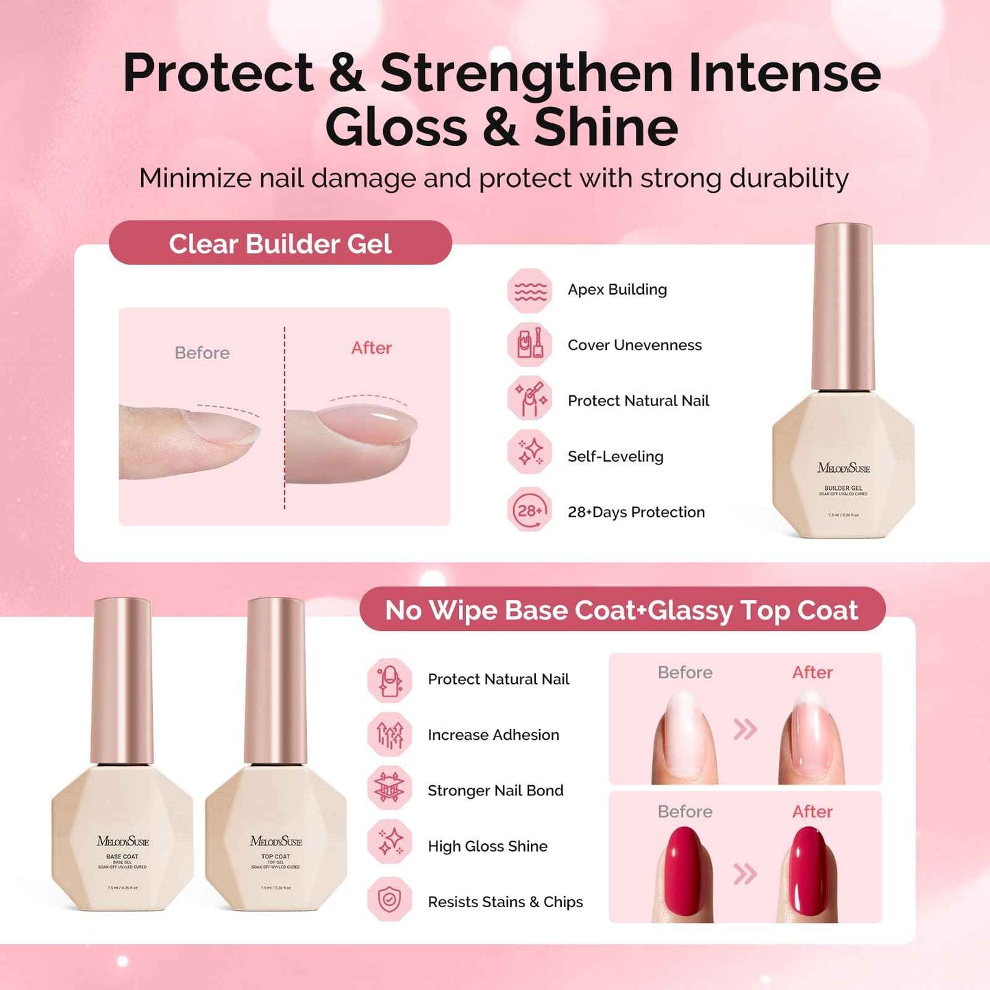 MelodySusie Gel Nail Polish Kit with UV Light P-PLUS30F- Popular Color Gel with Builder and Baser &Glossy Top Coat Soak Off Includes Nail Art Tools Nail Art Gift for Women & Girls