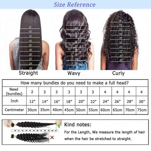12 14 16 Inch Water Wave Human Hair Bundles 12A 100% Unprocessed Wet And Wavy Curly Bundles Human Hair 100% Unprocessed Curly Weave Bundle Natural Color