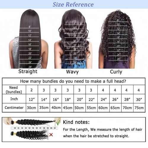 20 Inch Water Wave Bundles 12A Water Wave One Bundles Human Hair 100% Brazilian Unprocessed Remy Single Curly Wet And Wavy Bundles Human Hair Natural Color