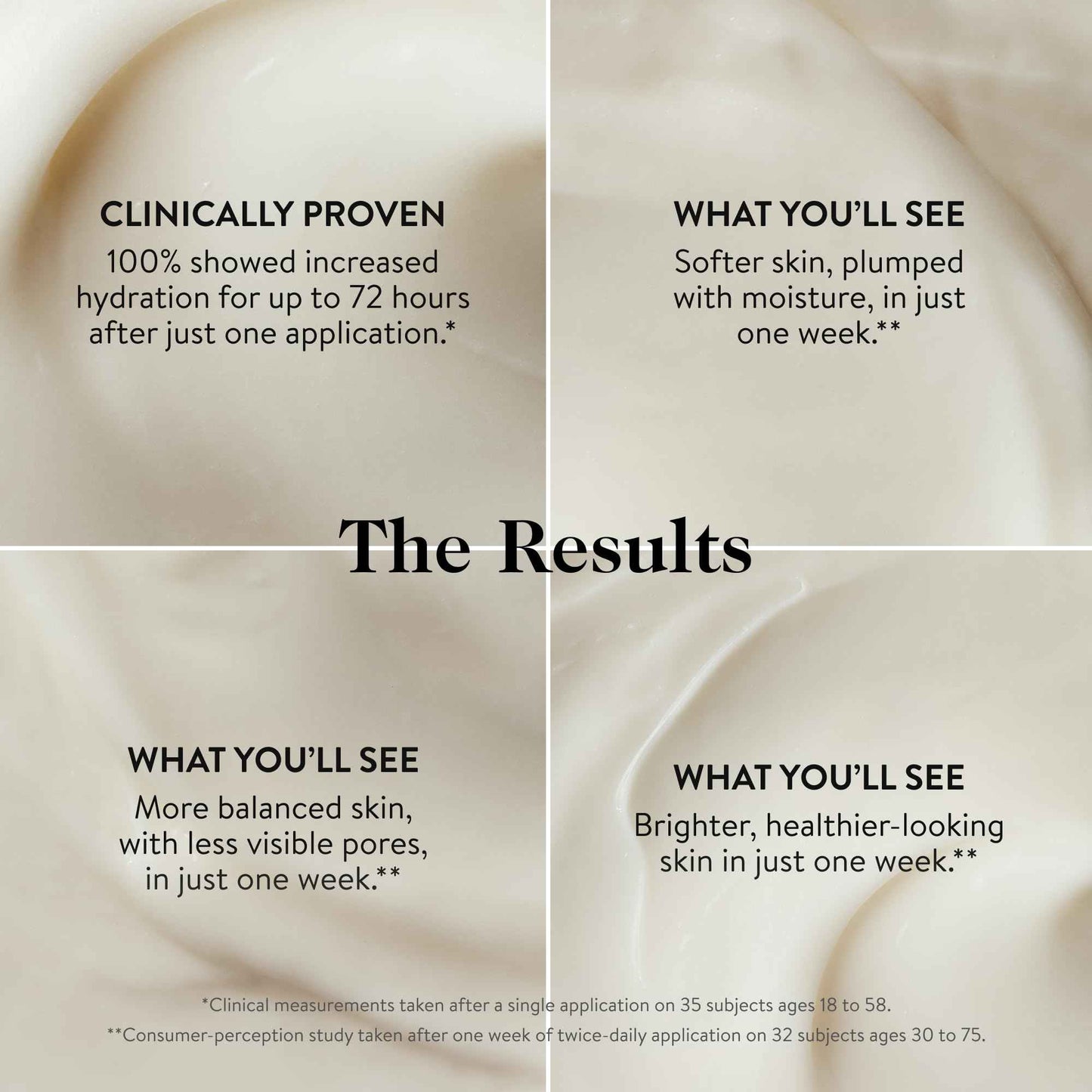 goop Beauty 72-Hour Hydrating Water Cream | Matte Moisturizer for All Skin Types | Niacinamide & Fermented Astragalus Root | Hydrating Face Lotion to Plump, Firm & Reduce the Look of Pores | 1.7 fl oz