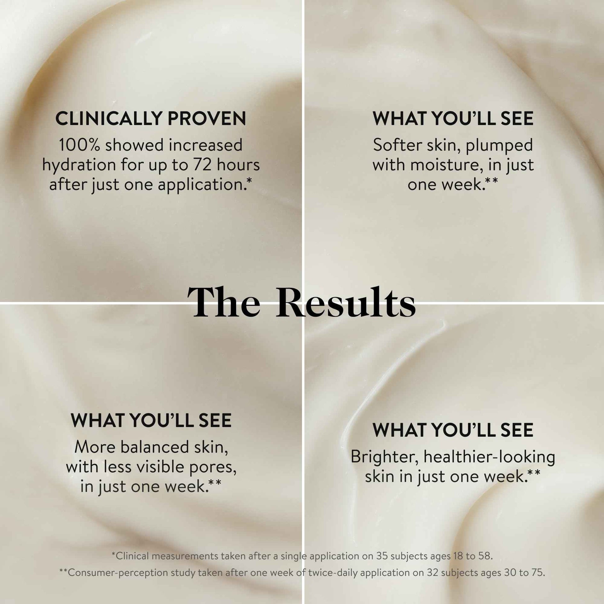 goop Beauty 72-Hour Hydrating Water Cream | Matte Moisturizer for All Skin Types | Niacinamide & Fermented Astragalus Root | Hydrating Face Lotion to Plump, Firm & Reduce the Look of Pores | 1.7 fl oz