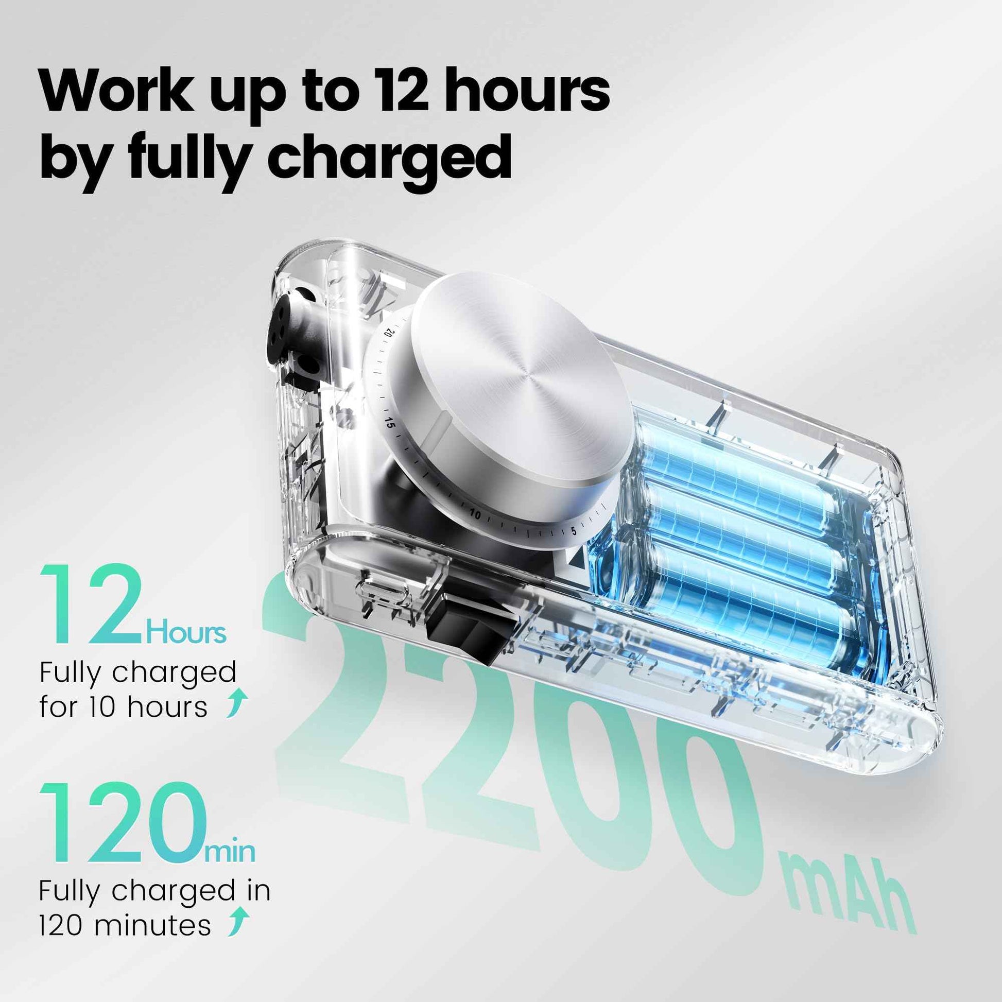 L'UGX Professional Nail Drill 30000RPM, Cordless Rechargeable Electric Nail File for Acrylic Nails Gel Polishing, Efile Nail Kit for Manicure Pedicure, Low Noise Low Vibration, 7Pcs Drill Bits, White