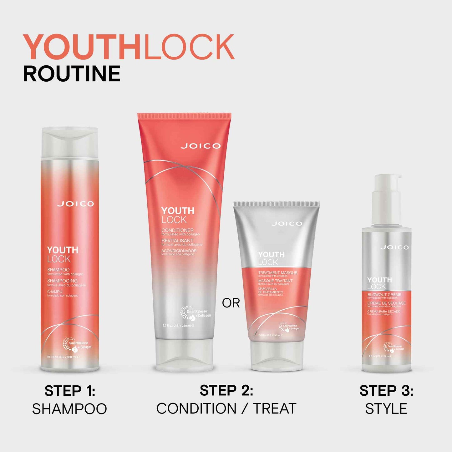 Joico Youthlock Complete Regimen
