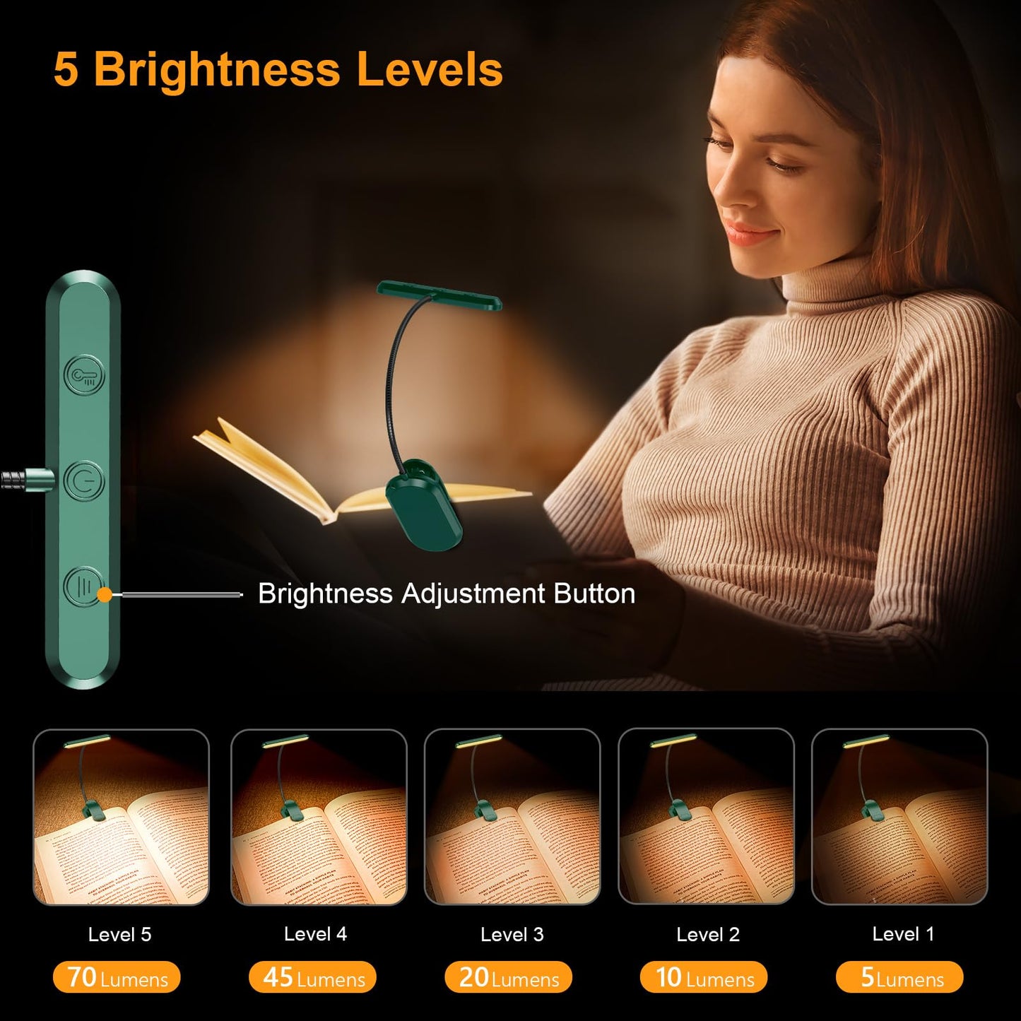 Gritin Rechargeable Book Light for Reading in Bed with 19 LED &Memory Function-Eye Caring 3 Color Temperatures,5 Brightness Levels,80 Hrs Runtime Flexible Goose Neck Clip on Light-Dark Green