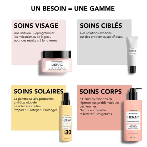 Lierac Under Eye Cream for Dark Circles - Firming with Gentian and Niacinamide, Tightens & Smoothes Wrinkles, Reduces Puffiness and Bags, Balm Texture, 20ml