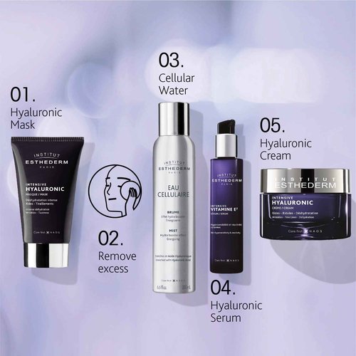 Institut Esthederm - Intensive Hyaluronic Mask - Moisturizing - Wrinkles and Fine Lines - Dehydrated Skin