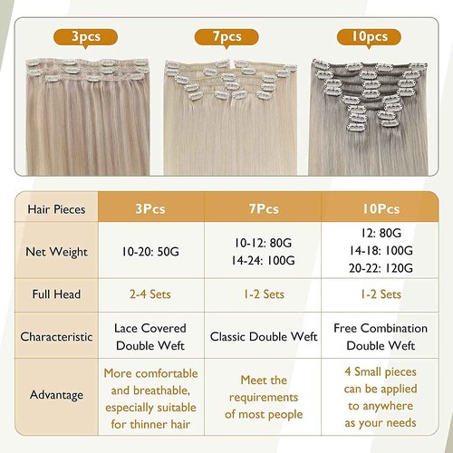 Full Shine Platinum Blonde Hair Extensions Clip in Human Hair Highlights Blonde Hair Clip in Hair Ash Blonde With Platinum Extensions Human Hair Easy to Wear