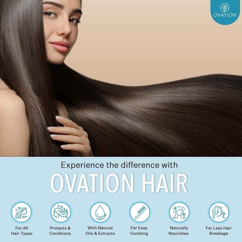 Ovation Hair Volumizing 3-Step Bundle for Fine Hair - with Volume Shampoo and Conditioner, Cell Therapy Hair Growth & Healthy Scalp Treatment - Add Weightless Volume, Bounce & Fullness