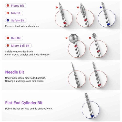 MelodySusie Nail Dust Collector with Reusable Filter with 21pcs Nail Drill Bit Set