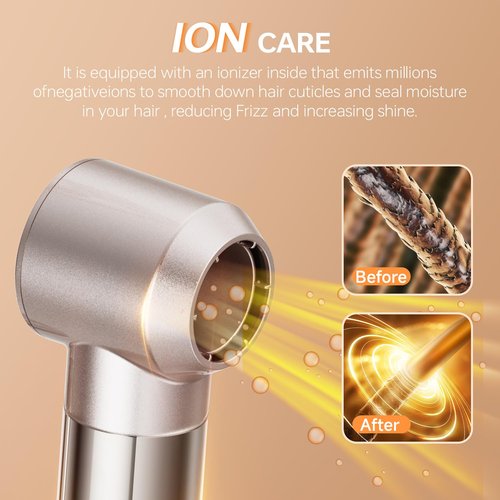 [500 Million Negative lons] Hair Dryer Brush 6 in 1, 140,000 RPM One Step Professional Hot Air Brush Set for Fast Drying, Curling Drying, Straightening Combing, Best for Straight and Wavy Hair