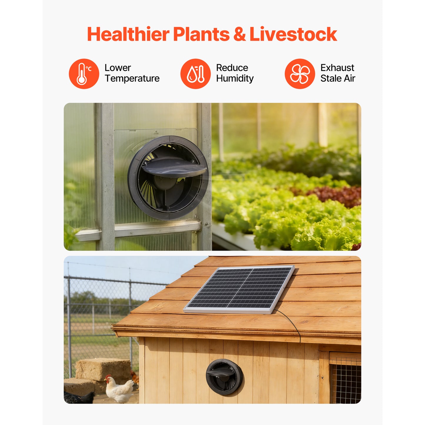 Solar Powered Fan with 20W Solar Panel and Battery for Greenhouse & Shelter Ventilation