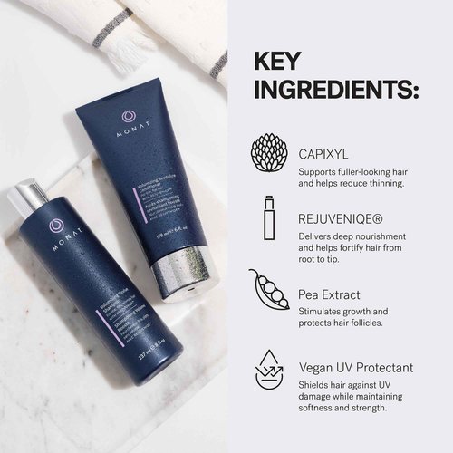 MONAT Volumizing Shampoo & Conditioner Set Infused with REJUVENIQE – Lightweight Care for Fine, Flat Hair – Enhances Volume, Adds Softness and Shine – Net Wt. 237 ml (8 fl. oz.) & 177 ml (6 fl. oz.)