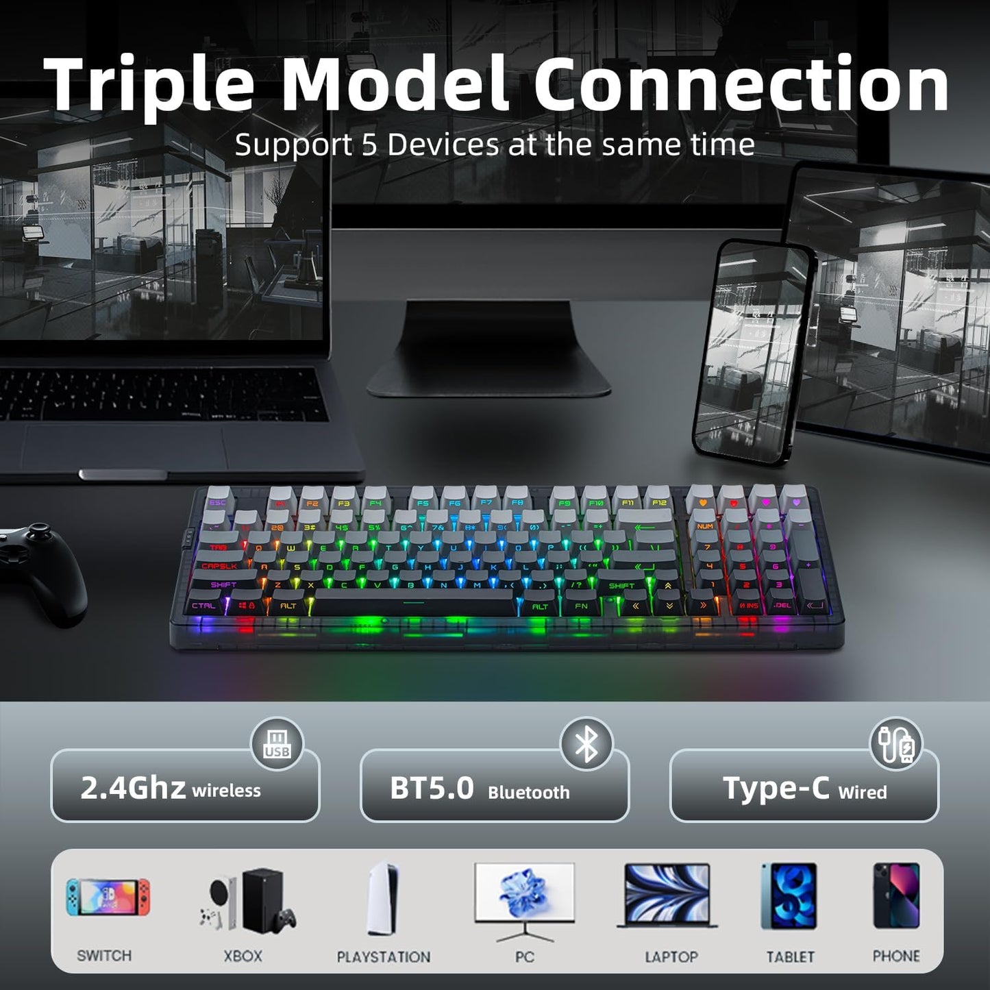 ZORNHER ZH980 Wireless Mechanical Gaming Keyboard,95% Pink & Purple Custom Keyboard with Number Pad,Lighted Up PBT Keycaps,Pre-lubed Silent Switches,Hot-Swappable,RGB Backlit,2.4GHz/USB-C/BT5.0
