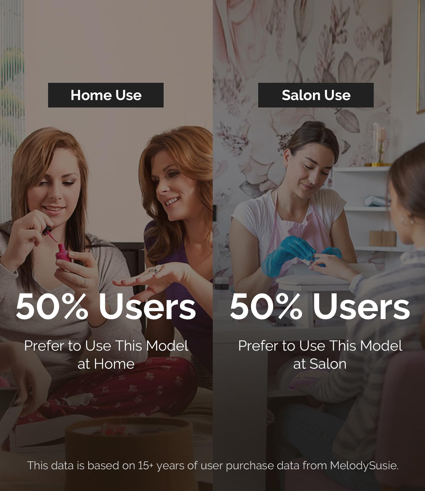 MelodySusie Entry-Level Clip-On Cordless Nail Drill, SC320D 30000RPM Essential E-File with LCD Display for Manicure Shaping & Gel Removal, Perfect for Training, Nail Art Practice & Home Use