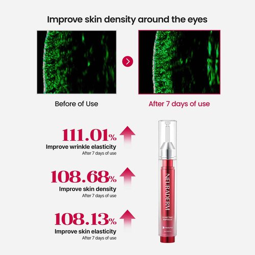 NEURADERM Core Time Ampoule, All-in-One Lifting Revitalizing Serum To Reduce Fine Lines Glowing Radiant Complexion (15ml/0.5 fl. oz x 2ea)