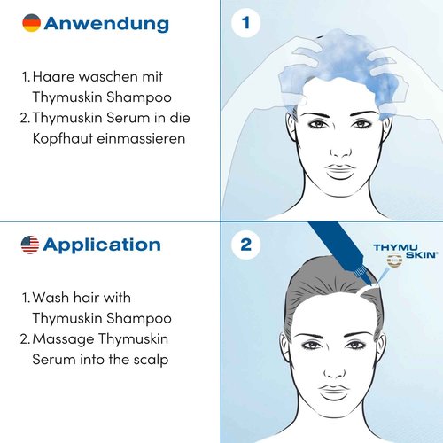 Thymuskin Forte Shampoo - Hair Shampoo, Advanced Solution for Thinning Hair, Men's and Women's Hair Loss - Step 1 (200ml)