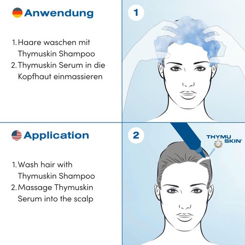 Thymuskin Med Serum Gel - Advanced Hair Peptide Serum for Hair Growth & Density - Hair Care Solution with Multi-Peptide Formula - Hydrating Serumm for Scalp Health