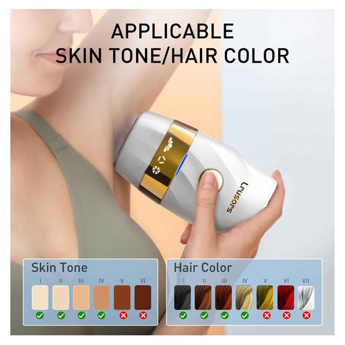 Lrusors IPL Home Use Hair Removal Device，999,999 Flashes,Permanent Hair Removal for Men and Women, Painless Care Function, Long Lasting Hair Removal, Safe for Whole Body Use