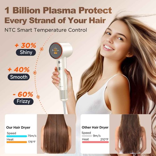 FELIDOMUS High-Speed Ionic Hair Dryer, 3.6 Billion Plasma Care, 5 Modes, Thermo-Control, Fast Drying, Blow Dryer for Home Travel