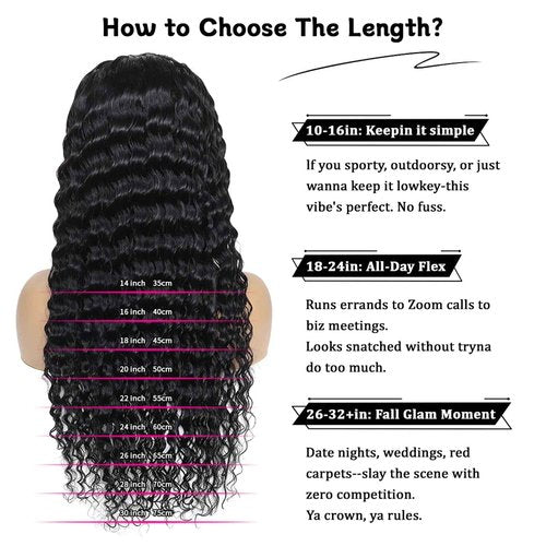Tanday 15A Raw Human Hair Bundles 3 Bundles 18 18 18, Deep Wave Bundles Human Hair,Triple Lifespan Indian Virgin Hair,No Tangle Shedding,Multiple Washes Keep Texture Silky Soft Natural Black