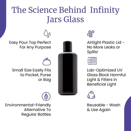 Infinity Jars 200 ML(6.7 fl oz) Black UV‑Blocking Glass Easy‑Pour Screw‑Top Bottle – Airtight, Smell‑Proof Mini Container for Oils, Spices, Perfumes, DIY Samples 3-Pack