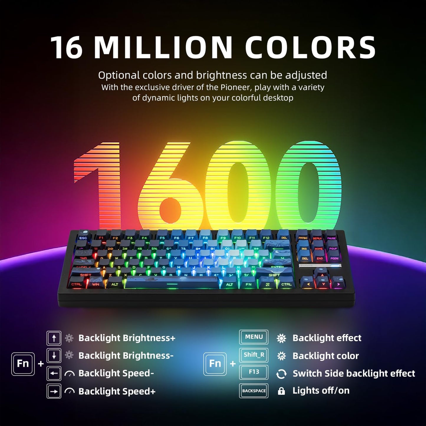 ZORNHER ZH870 Wireless Mechanical Gaming Keyboard,80% Pink & Purple Custom Creamy Sound Keyboard with Shine Through PBT Keycaps,Pre-lubed Linear Switches,Hot-Swappable,RGB Backlit,2.4GHz/USB-C/BT5.0