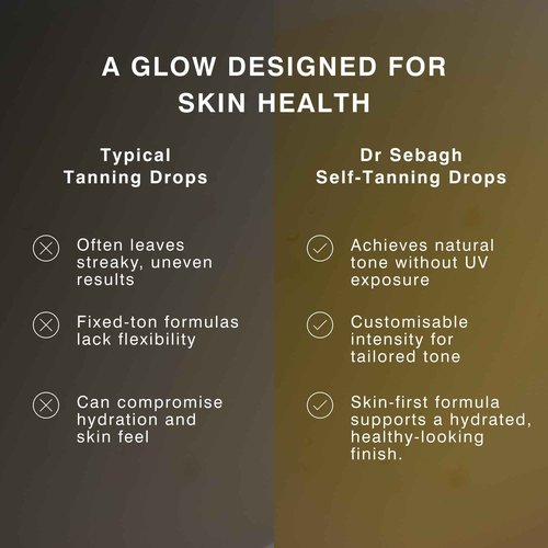 Dr Sebagh Self-Tanning Drops (0.68 fl oz) - Customizable Self Tanner Drops for Face - Streak-Free, Scent-Free Face Tan Drops - Natural Golden Glow Sunless Tanning Drops for Radiant Skin
