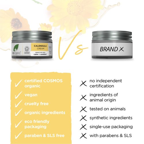 Dr Organic Calendula Face Cream 50ml
