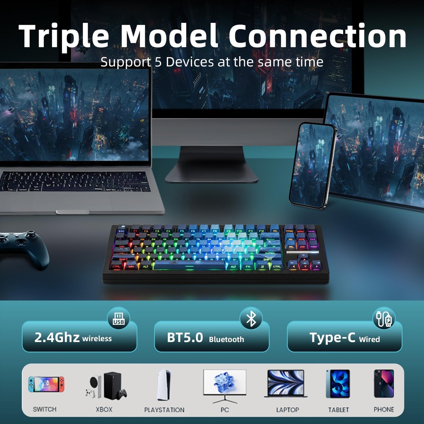 ZORNHER ZH870 Wireless Mechanical Gaming Keyboard,80% Pink & Purple Custom Creamy Sound Keyboard with Shine Through PBT Keycaps,Pre-lubed Linear Switches,Hot-Swappable,RGB Backlit,2.4GHz/USB-C/BT5.0