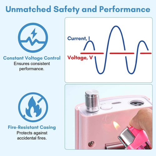 Makartt Electric Nail Drill - 30000RPM Rechargeable E File, Perlarie Pearly Pink Portable Nail Grinder with Drill Bits & Sanding Bands for Manicure Salon Home Use