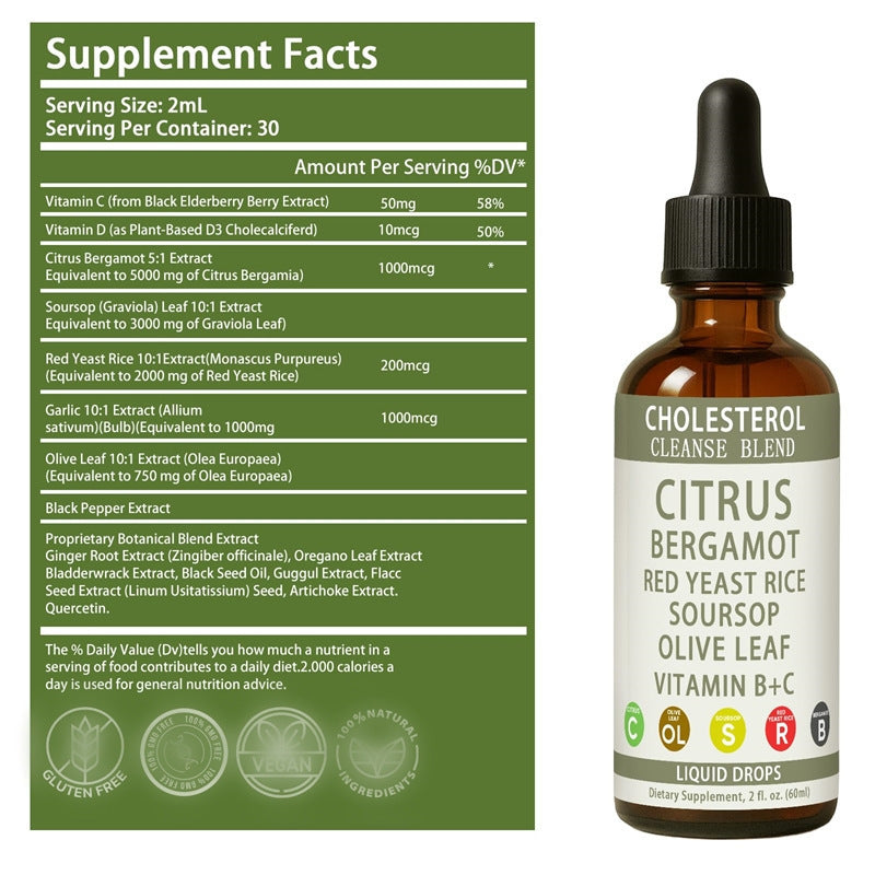 Cholesterol Support Serum for Body Care - All Skin Types, 60ml