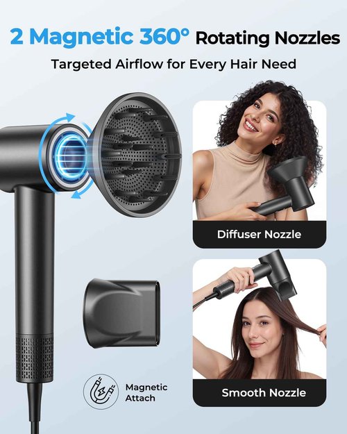 High Speed Hair Dryer 160000 RPM - Quiet Ionic Blow Dryer with Magnetic Diffuser and Concentrator, 500 Million Negative Ions, Lightweight, Thermo-Control, Fast Drying for Home Travel Salon