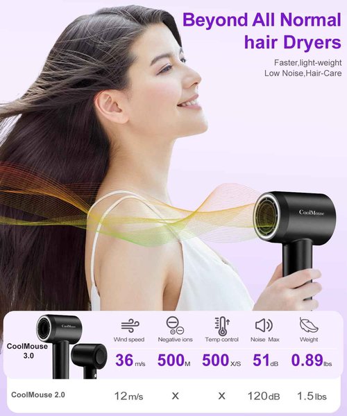 High-Speed Ionic Hair Dryer: 150000 RPM Brushless Motor 500 Millions Negative Ionic Care Blow Dryer for Fast Drying Low Noise Thermo-Control Hairdryer, Travel with Magnetic Diffuser & Nozzle
