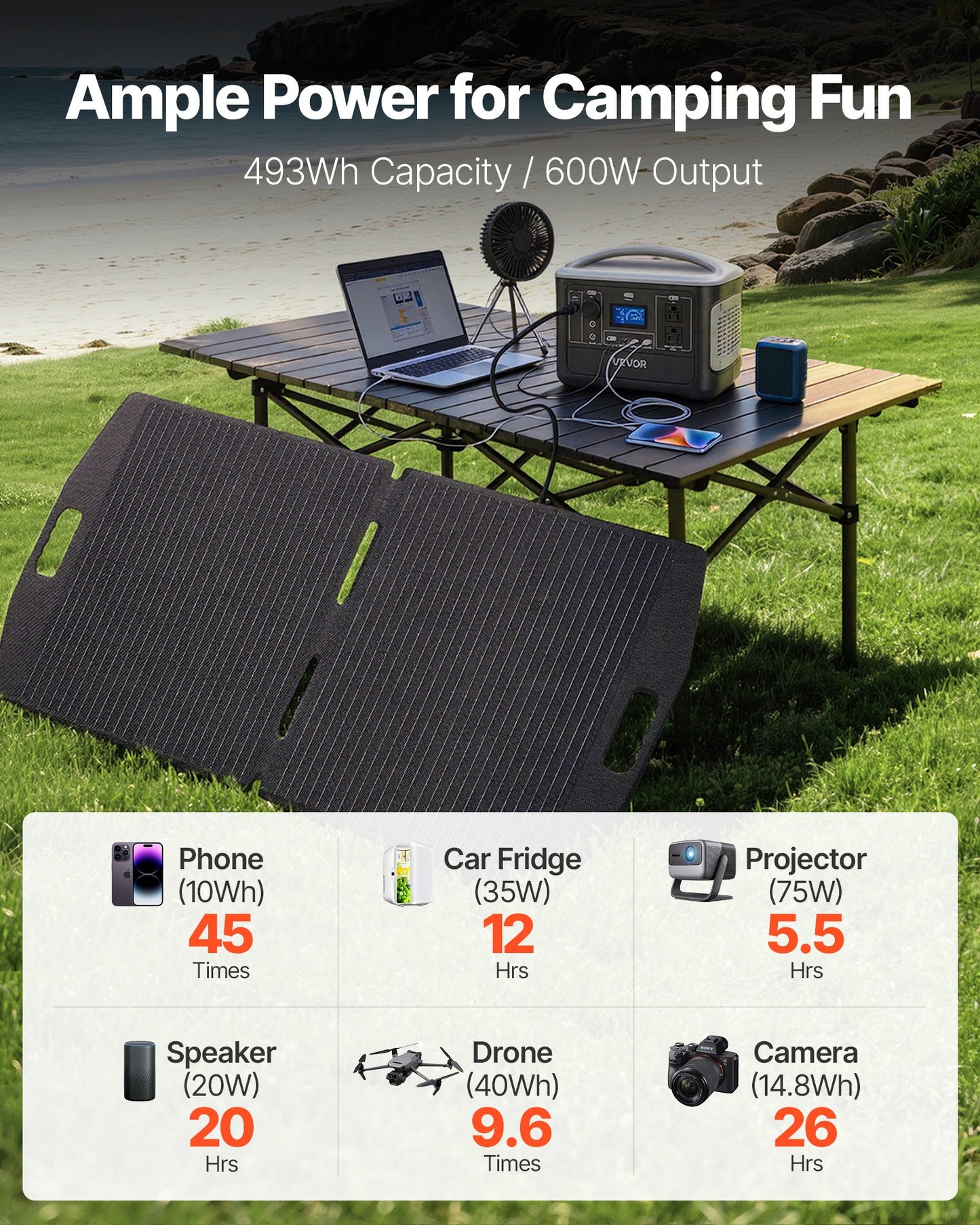 Portable Power Station with 100W Solar Panel 600W Backup Battery for Camping & Emergency